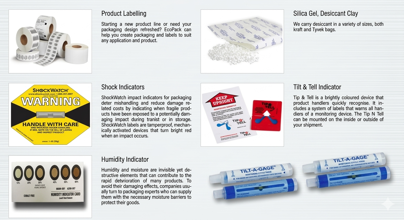 Packaging related labelling products
